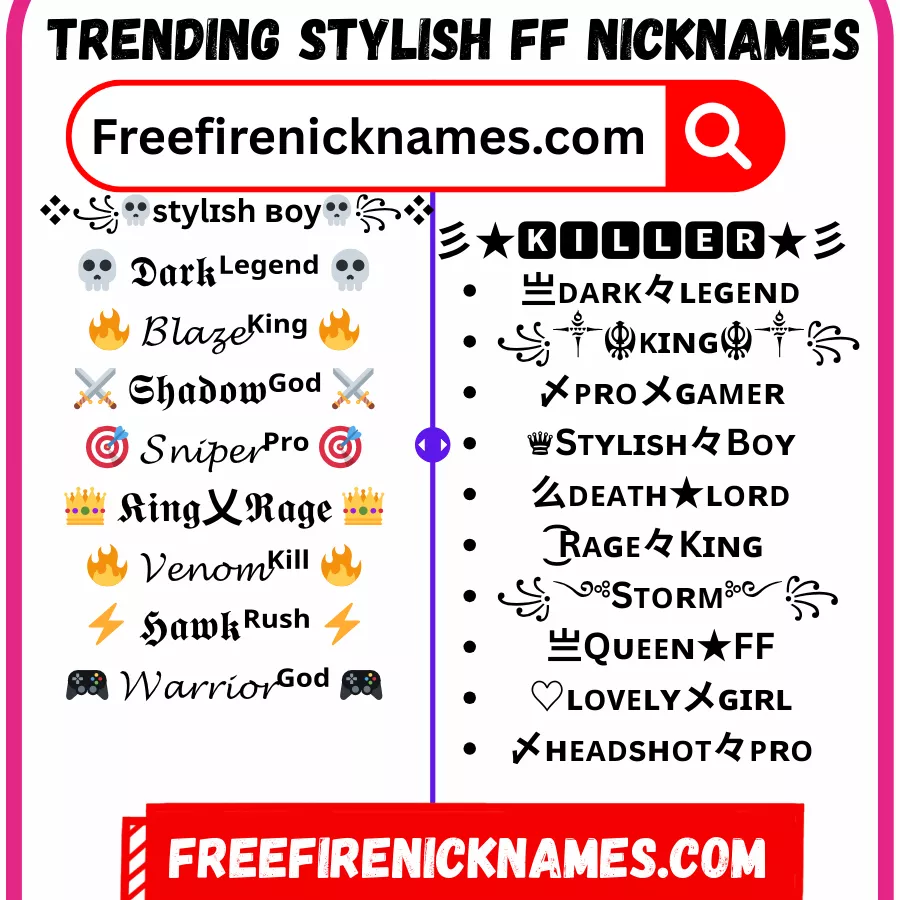 Free Fire Nick Name Generator